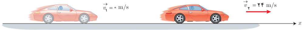 حرکت خودرو