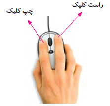 راست کلیک - چپ کلیک