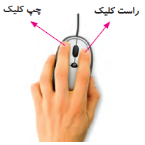 راست کلیک - چپ کلیک