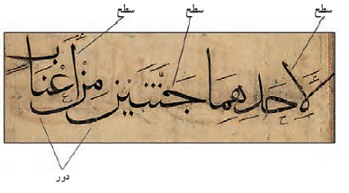 سطح - دور