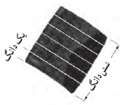 یک دانگ - شش دانگ