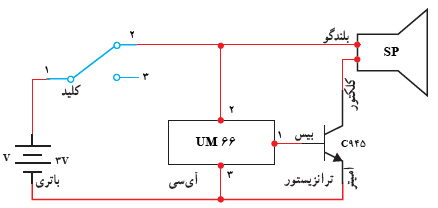 بلندگو - SP - کلکتور - امیتر - ترانزیستور - بیس  - C945 - آی&zwnj;سی - UM66 - باتری - کلید