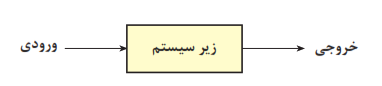 نمودار بلوکی یک زیرسیستم