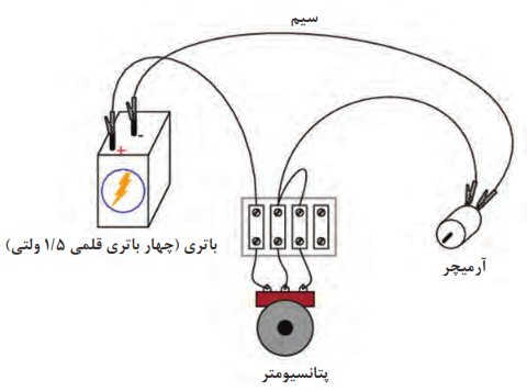 نحوۀ سیم بندی سیستم کنترل سرعت