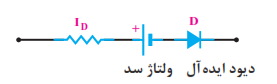 مدار معادل دیود