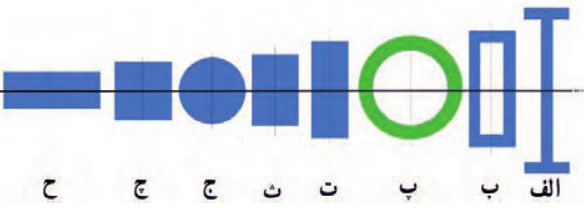 انواع سطح مقطع در خمش