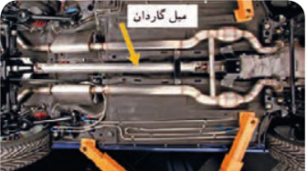 میل گاردان بارگذاری پیچشی را برای انتقال گشتاور تحمل می&zwnj;کند.