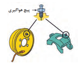  محل قرارگیری پیچ هواگیری روی سیلندر ترمز چرخ