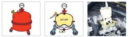 تعویض و هواگیری سیستم هیدرولیک ترمز با دستگاه تزریق تحت فشار