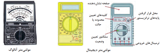  نمونه&zwnj;هایی از مولتی&zwnj;متر