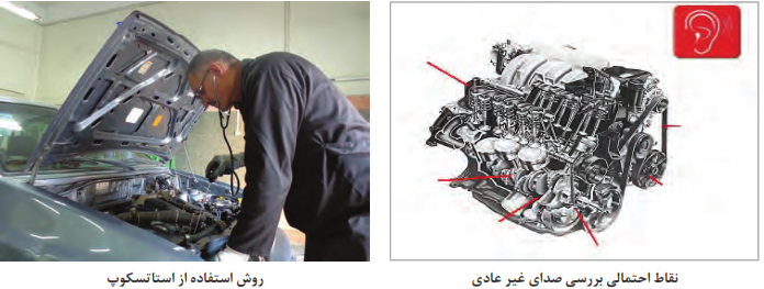 نقاط احتمالی بررسی و استفاده از استاتسکوپ