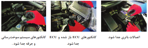   بازکردن قطعات و اتصالات الکتریکی از موتور