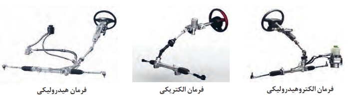 انواع سیستم فرمان