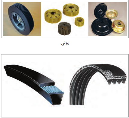  پولی و تسمه