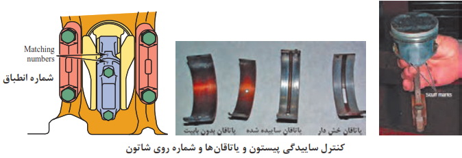 کنترل ساییدگی پیستون و یاتاقان ها و شماره روی شاتون