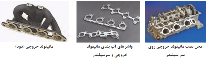 محل نصب و واشر آب&zwnj;بندی مانیفولد خروجی