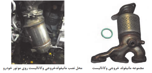 مبدل کاتالیست یکپارچه