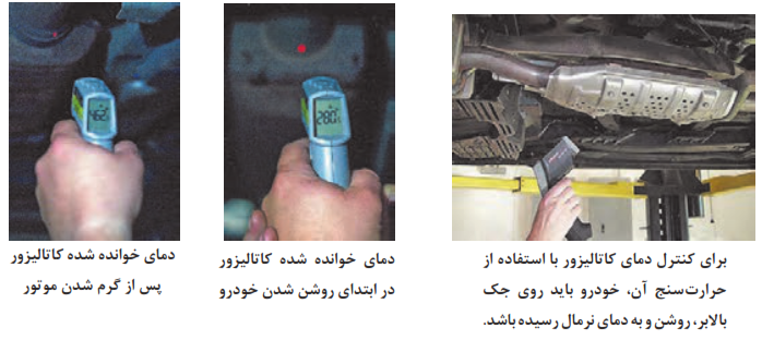 نحوه اندازه&zwnj;گیری دمای کاتالیزور با دستگاه