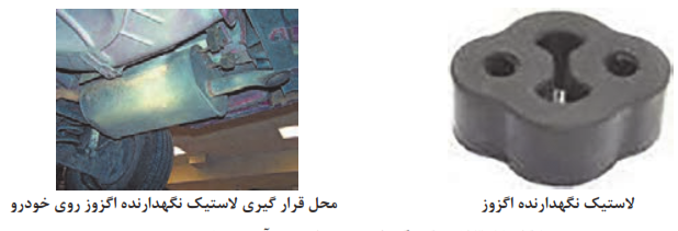 لاستیک نگهدارنده و محل نصب آن روی خودرو