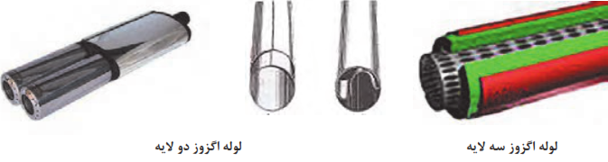 ساختمان انواع لوله اگزوز
