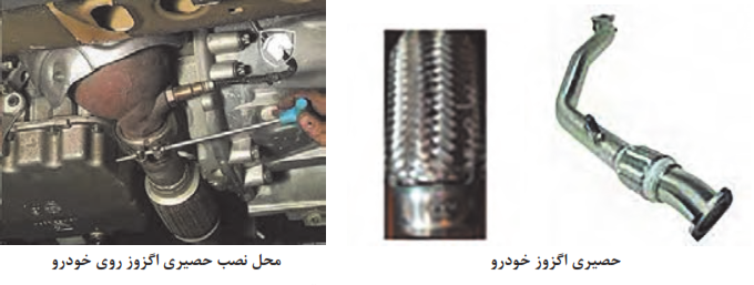 حصیری اگزوز و کاربرد آن روی خودرو