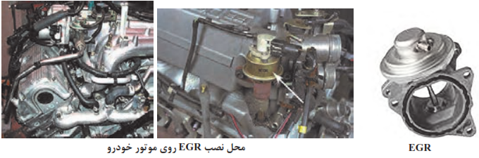  EGR و محل نصب آن روی خودرو