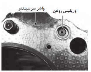 اوریفیس مدار روغن&zwnj;کاری