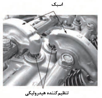مجموعه اسبک با تنظیم کننده هیدرولیکی در محرک اسبک (موتور OHV- OHC)