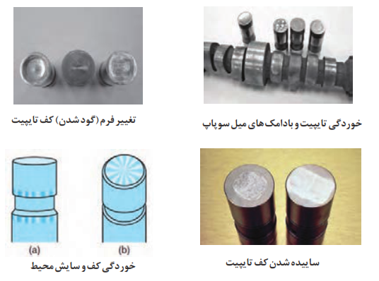 عیوب تایپیت