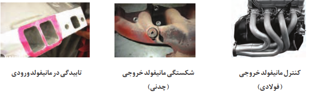 کنترل مانیفولدها