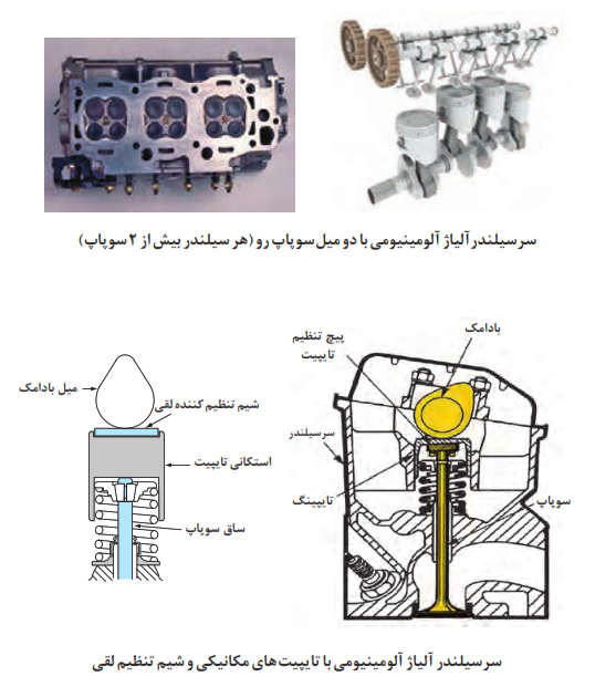سرسیلندر آلیاژ آلومینیومی با دو میل سوپاپ رو (هر سیلندر بیش از 2 سوپاپ)+سرسیلندر آلیاژ آلومینیومی با تایپیت&zwnj;های مکانیکی و شیم تنظیم لقی