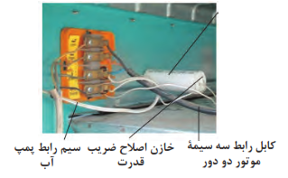  خازن اصلاح ضریب قدرت