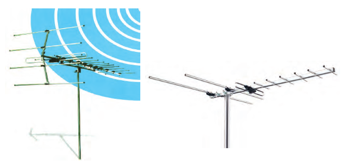 آنتن VHF