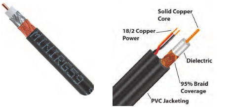  کابل کواکسیال RG59&nbsp;و کابل cat5&nbsp;&nbsp;,cat6