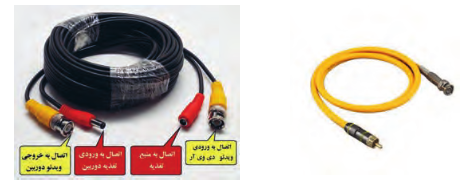 کابل اتصال به دوربین مدار بسته