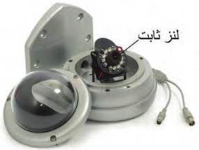 دوربین دام