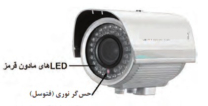 دوربین آی آر