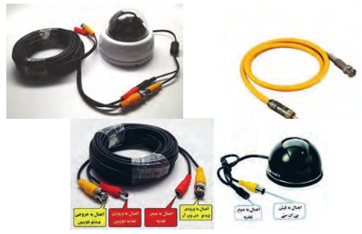 اتصالات دوربین و مبدل&zwnj;هایAV&nbsp;به&nbsp;BNC