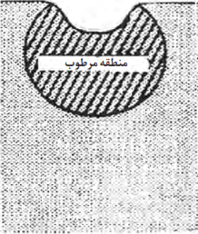 خاک لومی