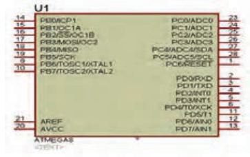  شکل 21-6 ترسیم نقشه شکل 19-6 با 8 ATMEGA