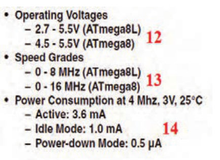   مقادیر ولتاژ و فرکانس کاری میکرو ATMega8