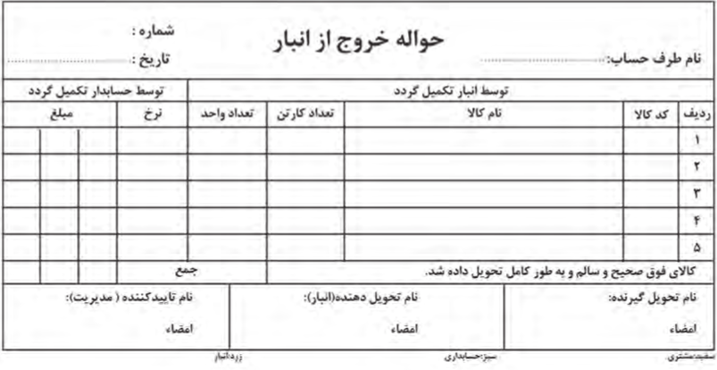 نمونه فرم درخواست قطعه یدکی از انبار