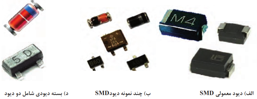  شکل ظاهری انواع دیود SMD
