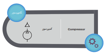 نماد کمپرسور