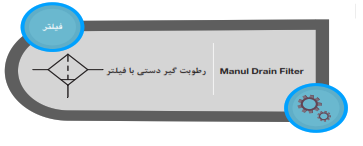 نماد رطوبت گیر دستی با فیلتر
