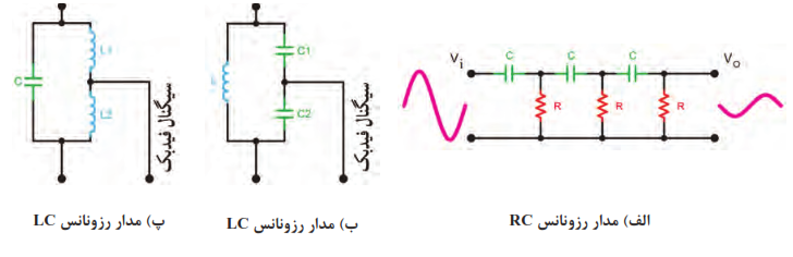 مدارهای رزونانس LC و RC 