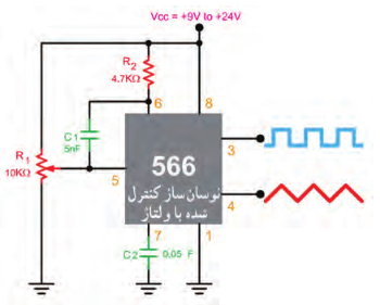 نوسان&zwnj;ساز با فرکانس قابل کنترل با ولتاژ