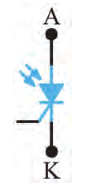 نماد LASCR