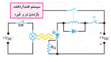 مدار کاربُردی با LASCR