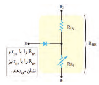  مدارمعادل UJT